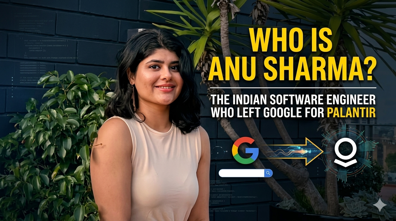 Who is Anu Sharma