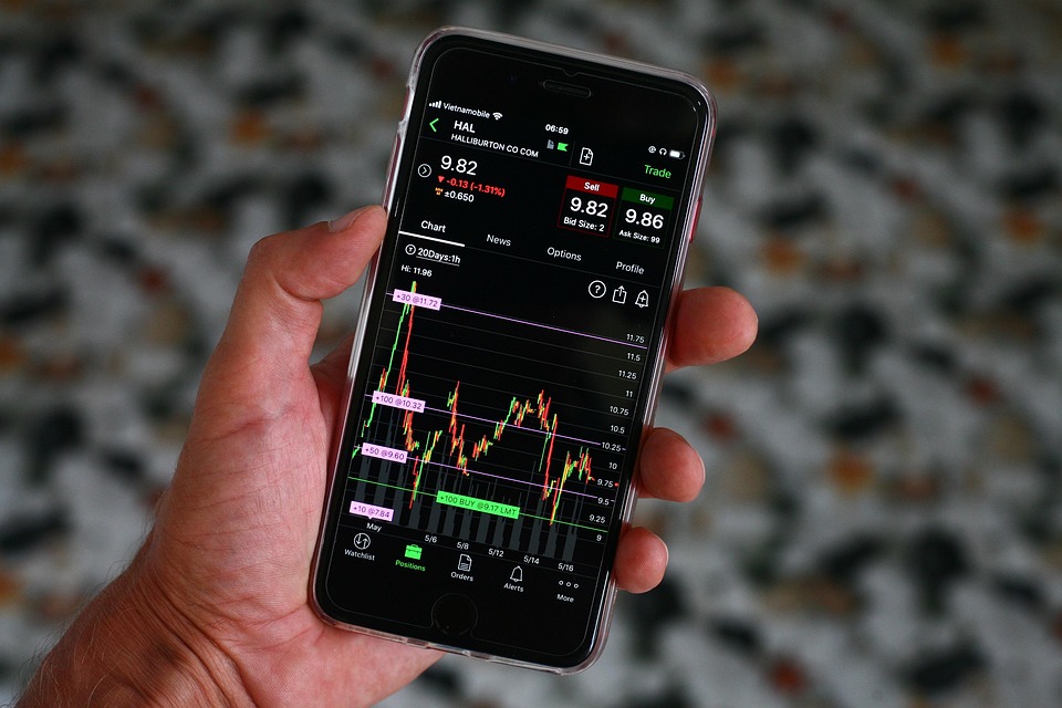 stock market tomorrow prediction